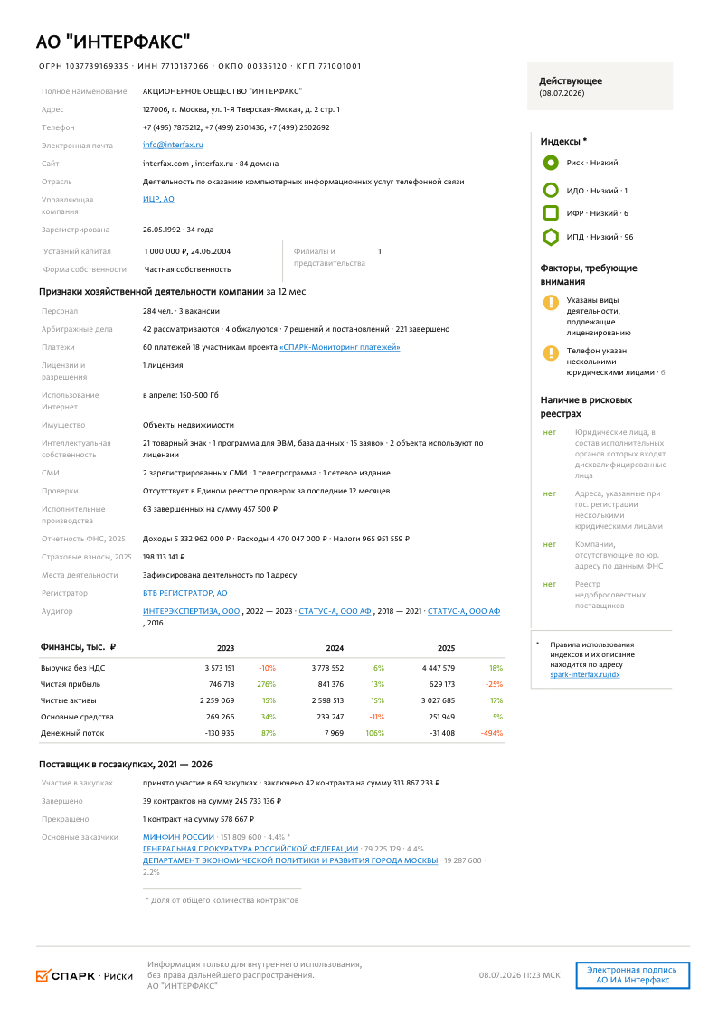 Возможности 1